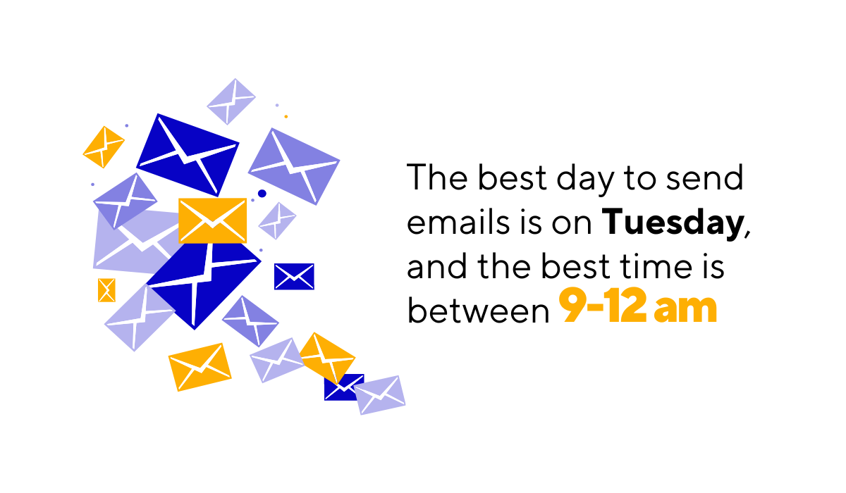 illustration showing that the best day to send emails is on tuesday between 9 and 12 am