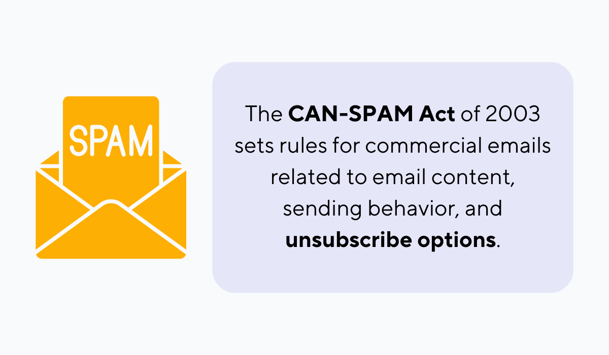 explanation of the CAN-SPAM Act of 2003
