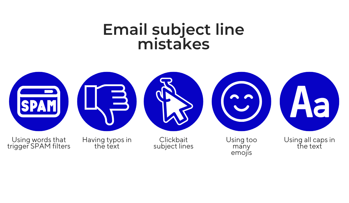 email subject line mistakes