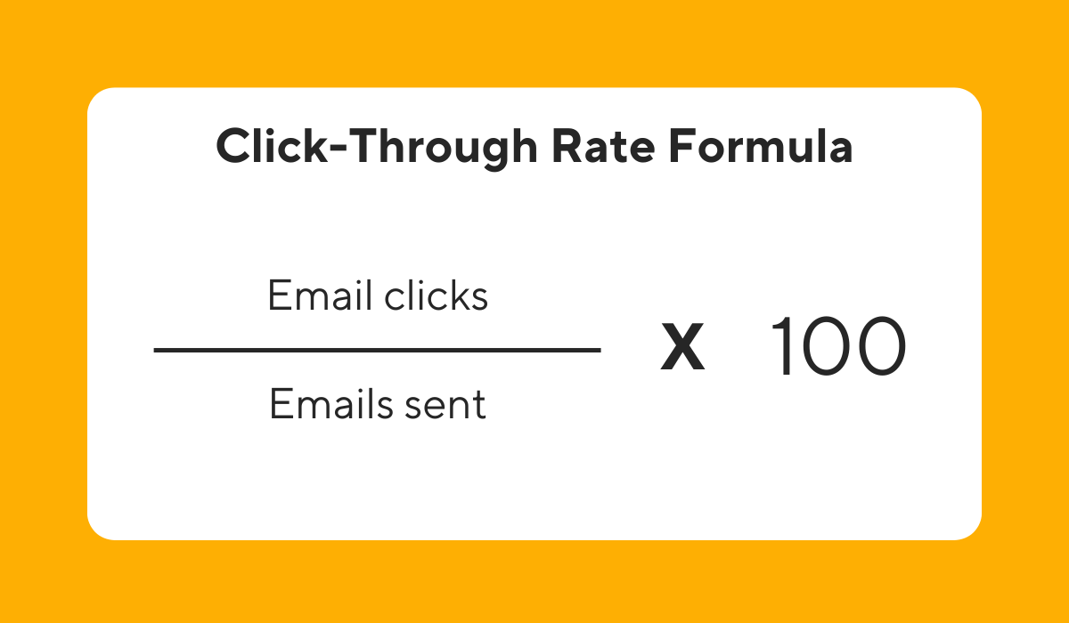 click-through rate formula