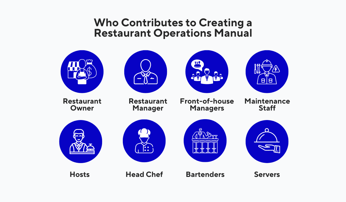 restaurant roles that contribute to creating an operations manual