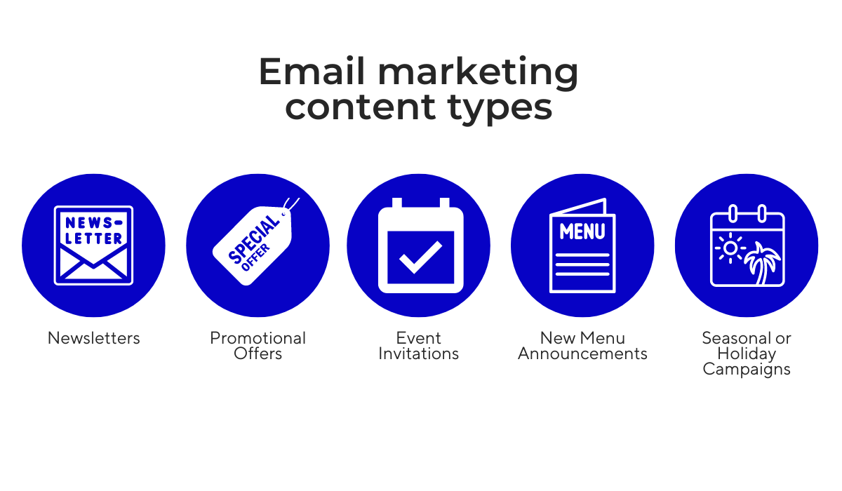 email marketing content types