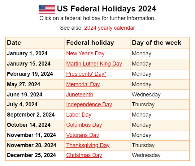 screenshot of a calendar with us holidays