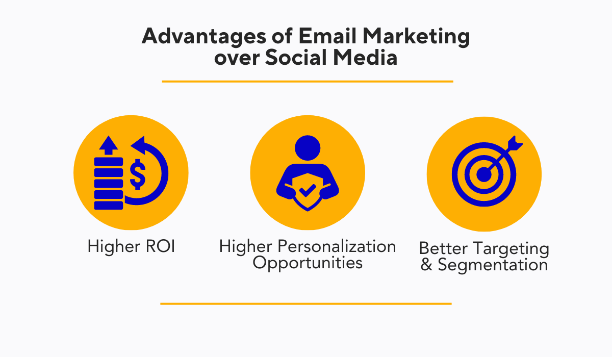 advantages of email marketing over social media