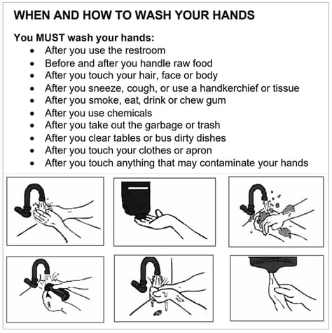 instructions for washing hands from a restaurant operations manual